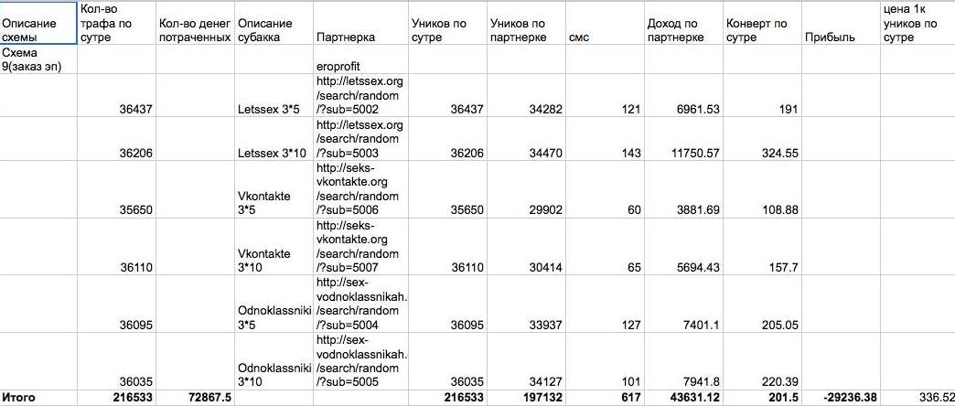 http://narodlink.ru/images/eroprofit2.jpg